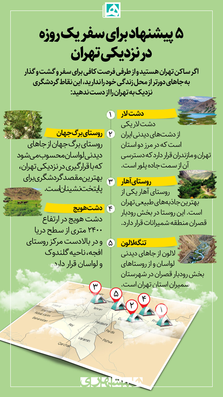 ۵ پیشنهاد جذاب برای سفر یک روزه به اطراف تهران