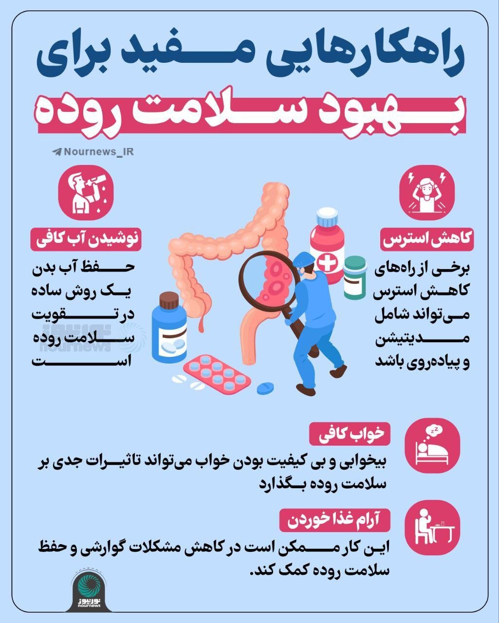 اینفوگرافیک | راهکارهایی مفید برای بهبود سلامت روده