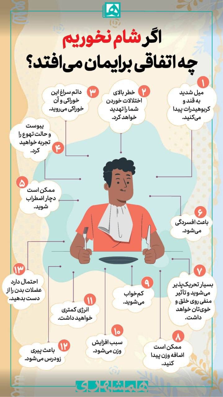اینفوگرافیک | اگر شام نخوریم چه اتفاقی برایمان میافتد؟