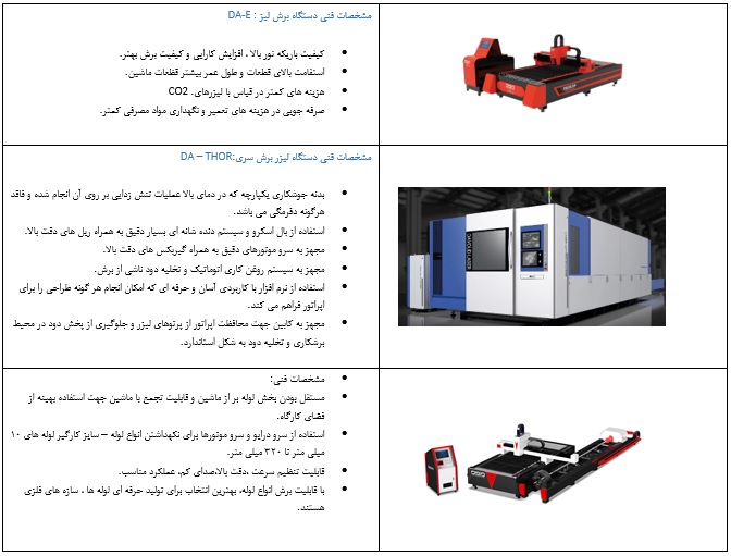 کاربرد دستگاه برش فلزات در صنعت