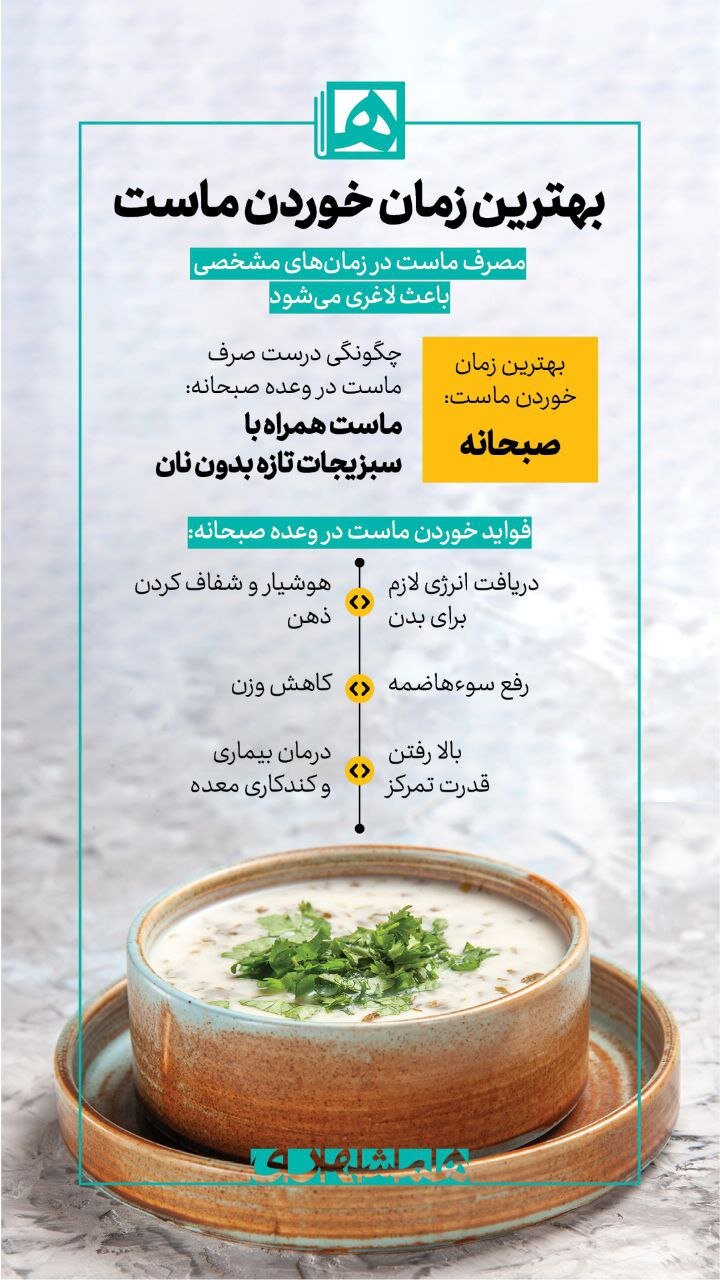 بهترین زمان خوردن ماست برای لاغری