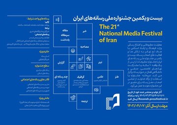 فراخوان «بیستویکمین جشنواره ملی رسانههای ایران» فراخوان «بیستویکمین جشنواره ملی رسانههای ایران»