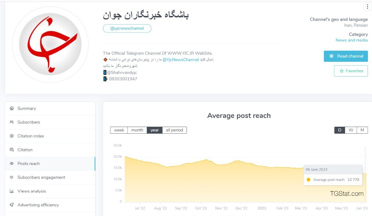 سقوط آزاد بازدید پستهای تلگرامی خبرگزاریها پس از فیلترینگ!