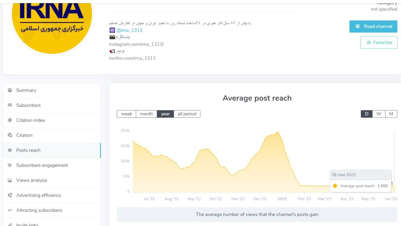 سقوط آزاد بازدید پستهای تلگرامی خبرگزاریها پس از فیلترینگ!