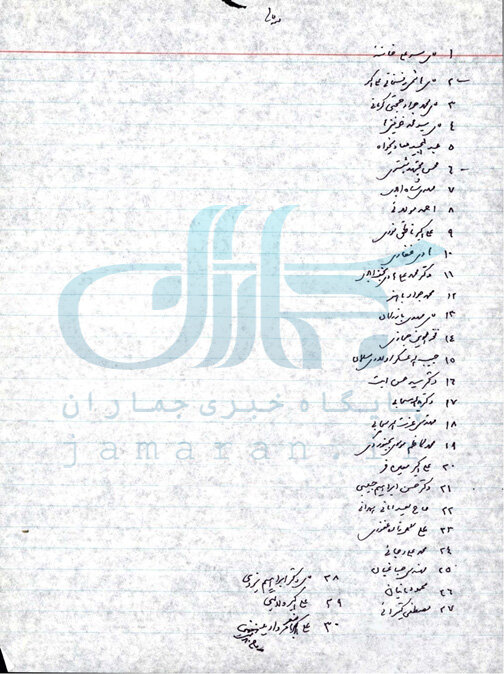 تنوع رای «شگفتانگیز» امام خمینی به نامزدهای مجلس اول / از آیتالله خامنهای و هاشمی تا بازرگان و ابراهیم یزدی + تصویر برگه رای 2