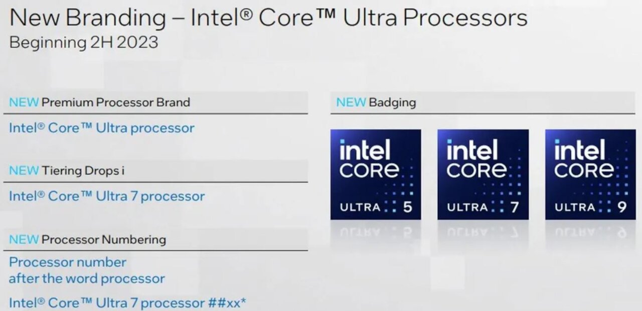 تغییر بزرگ در نامگذاری پردازندههای اینتل