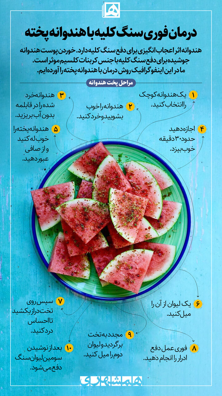 درمان فوری سنگ کلیه با پختن این میوه