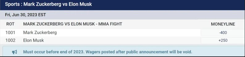 برنده مبارزه زاکربرگ با ماسک/ شما چه فکر میکنید؟