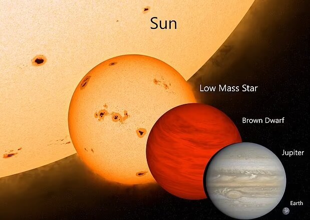 کشف جهنمی سوزان که از خورشید هم داغتر است/ عکس