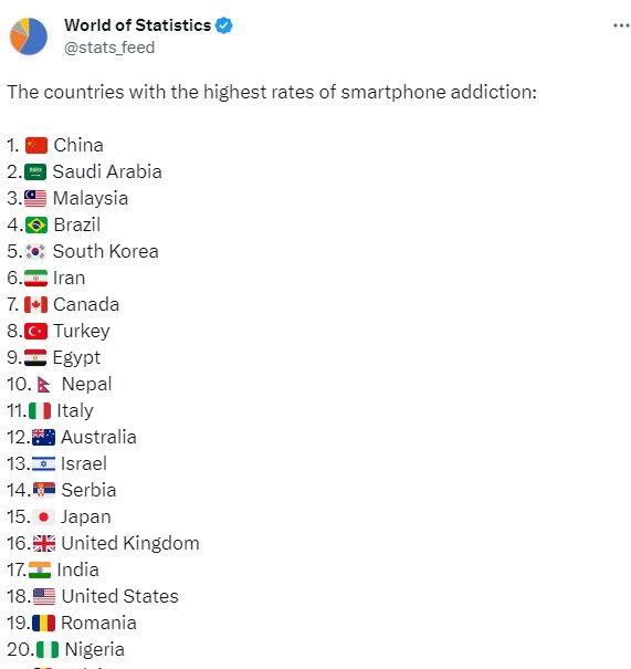 ایرانیها چقدر به گوشی هوشمند اعتیاد دارند؟