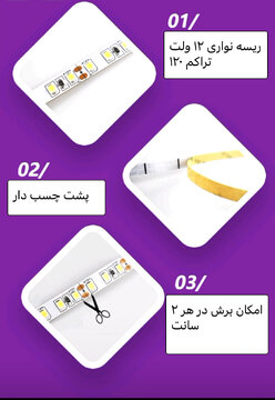 انواع ریسه های ال ای دی چراغ های لاینر