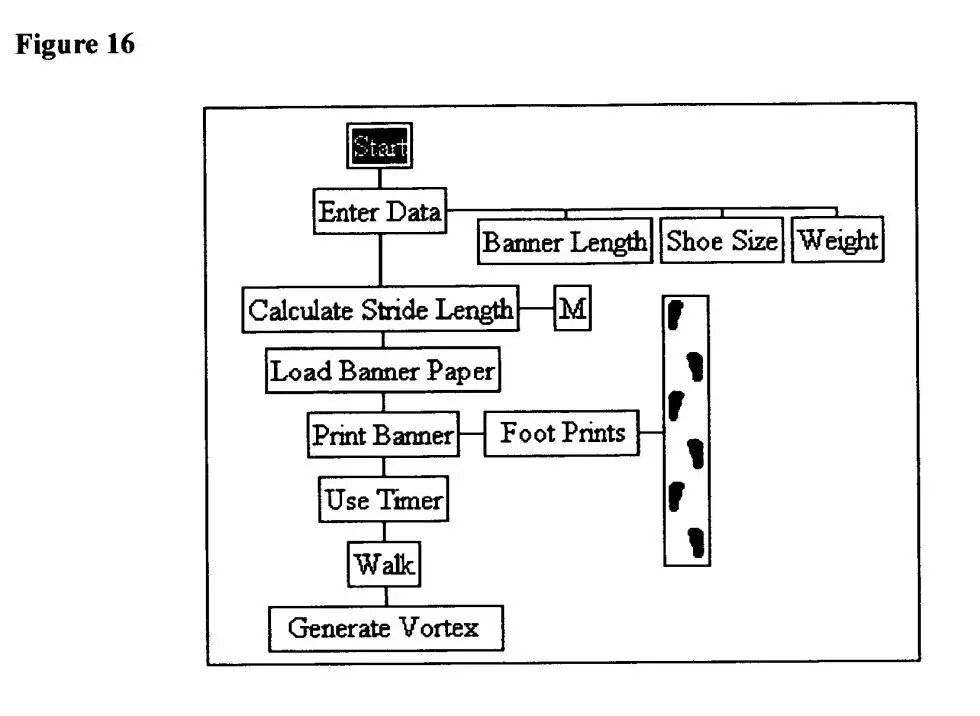 عبور از دیوارها شدنی است!/ عکس