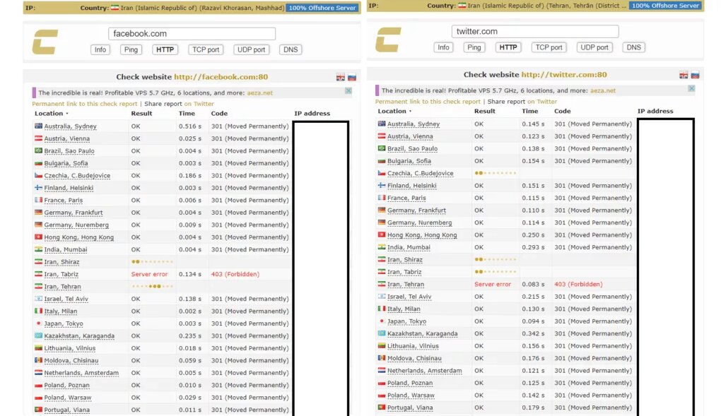 وزارت ارتباطات: مشکل اختلال کاربران ایرانی با گوگل بهدلیل اقدام غیرحرفهای خود گوگل است