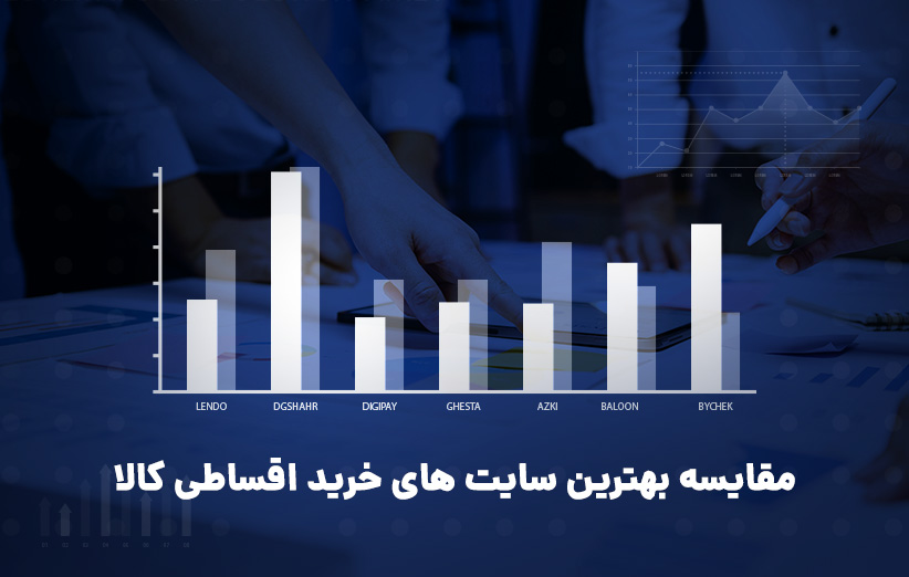مقایسه بهترین سایت های خرید اقساطی کالا/کمترین سود، بیشترین مدت بازپرداخت