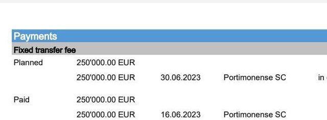 عکس| انتشار رقم رضایتنامه نیازمند توسط سپاهان