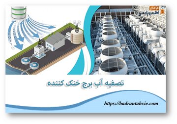 تصفیه آب برج خنک کننده