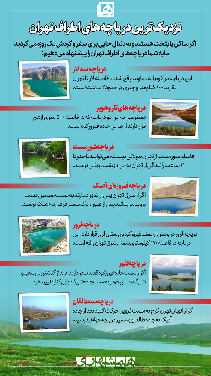 نزدیکترین دریاچههای اطراف تهران برای سفر یکروزه