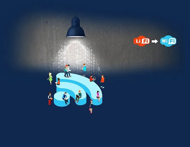 لای فای اینترنتی با سرعت نور