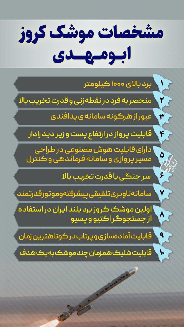 از موشک کروز ابومهدی چه میدانیم؟ / کابوس ناوهای دشمن/ عکس