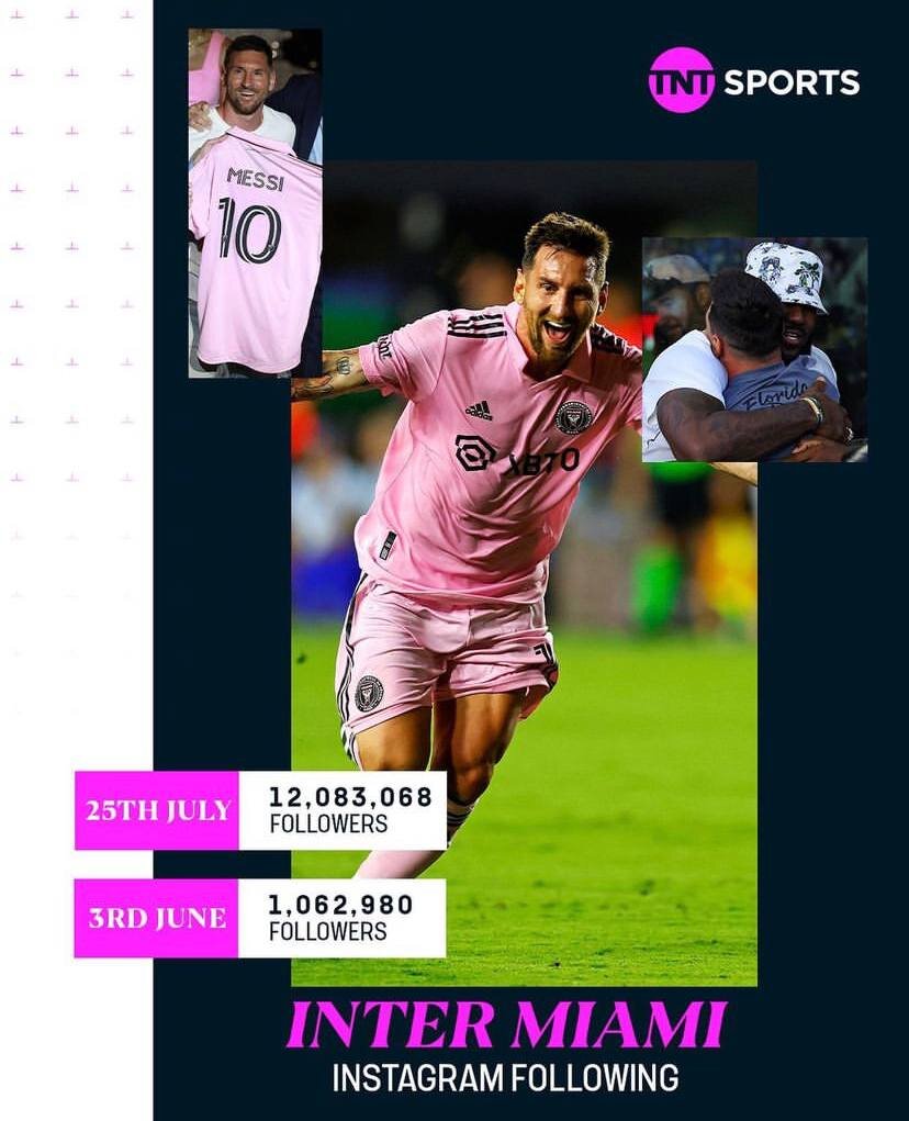 عکس| تاثیر ۱۰۰۰ درصدی مسی در آمریکا