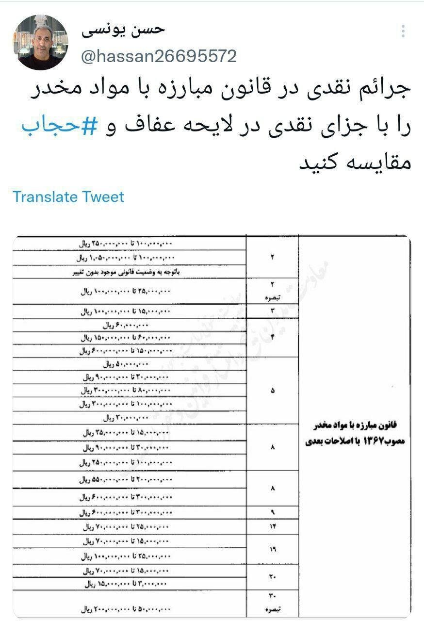 مقایسه توییتری از مجازات نقدی مقابله با بیحجابی با موادمخدر