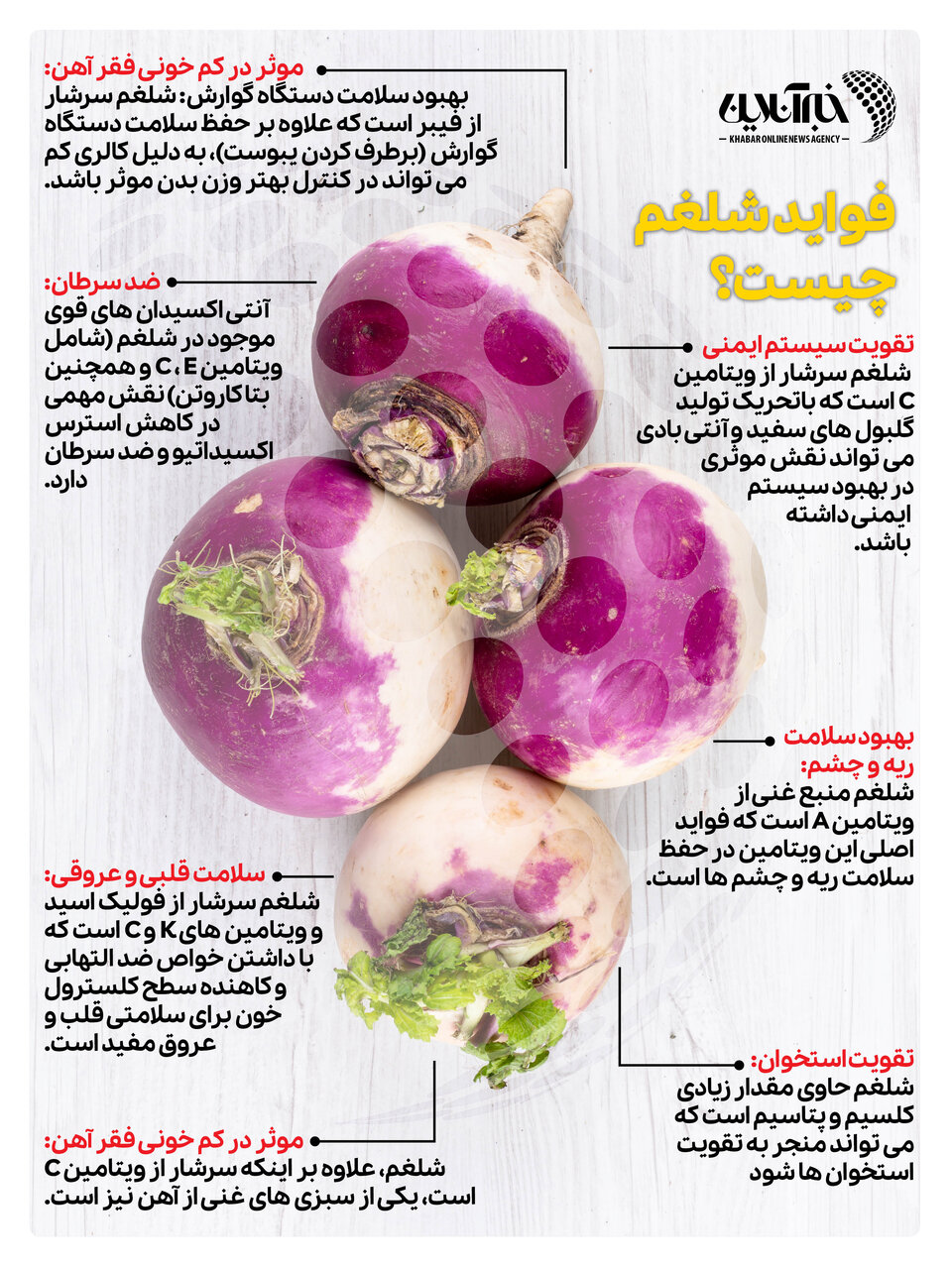 اینفوگرافیک | فواید مهم شلغم چیست؟