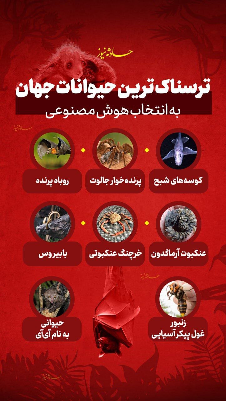 اینفوگرافیک | ترسناکترین حیوانات جهان به انتخاب هوش مصنوعی