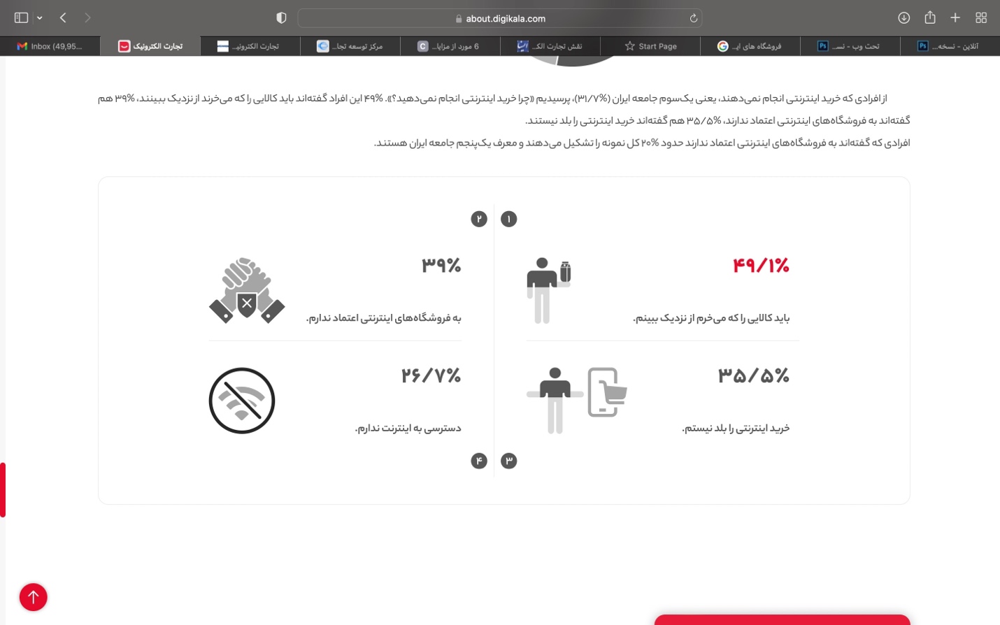 سهم 50 درصدی دیجیکالا از معاملات خردهفروشی آنلاین 2