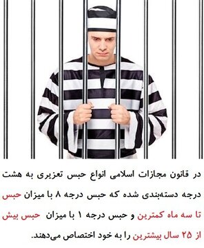 باید و نبایدهای حبس تعزیری؛ از تعلیق تا قابلیت خرید