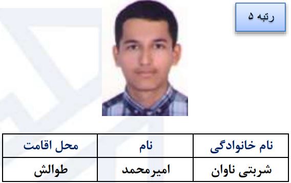 پای حرفهای نفرات برتر کنکور: لیورپولی و استقلالی هستم؛ پیانو نوازی رتبه دوم ریاضی/ «انشاالله بهمهاجرت فکر نخواهم کرد»