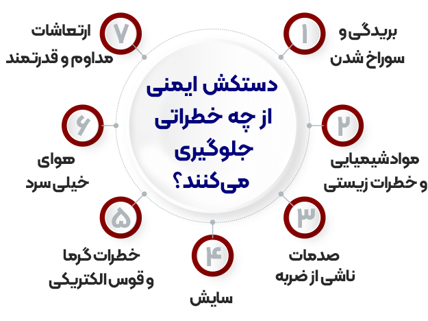 مزایای دستکش ایمنی کار در پیشگیری از حوادث