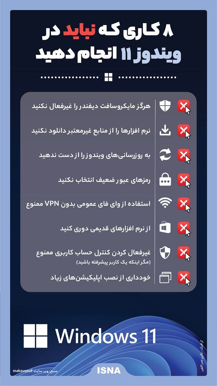 اینفوگرافیک | ۸ کاری که نباید در ویندوز ۱۱ انجام دهید