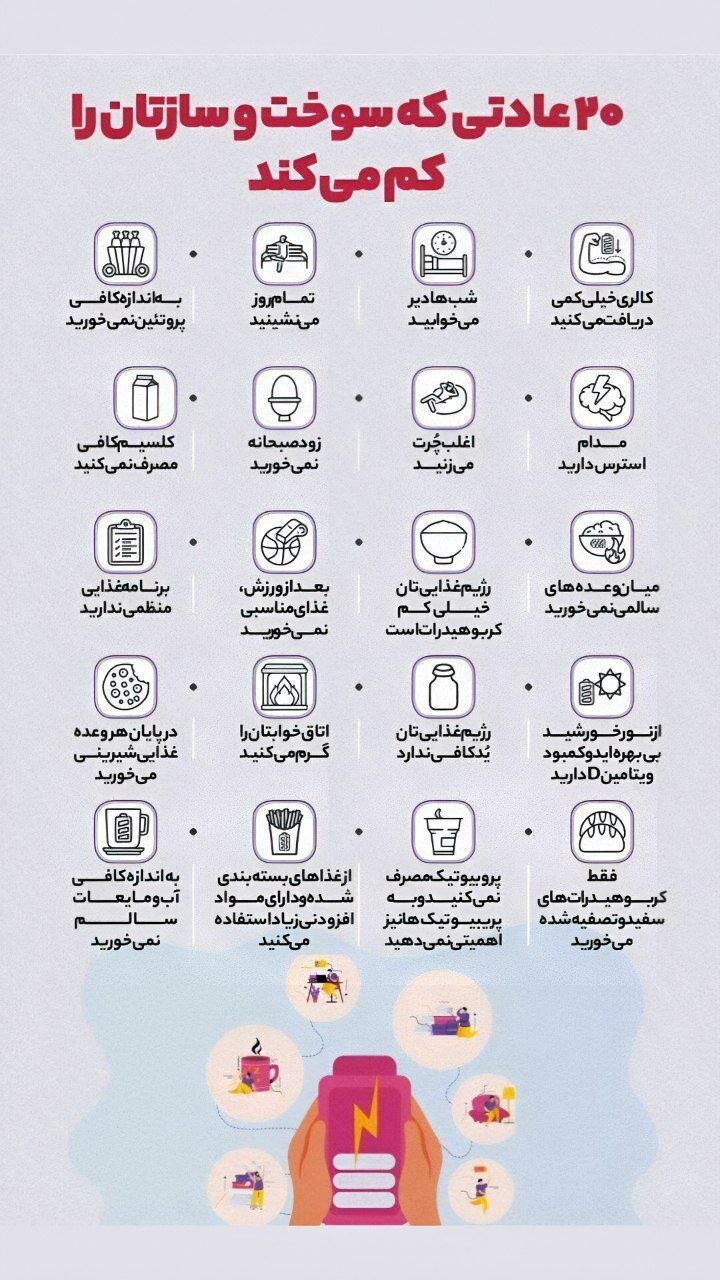 اینفوگرافیک | این ۲۰ عادت غلط، شما را دیوانهوار چاق میکند!