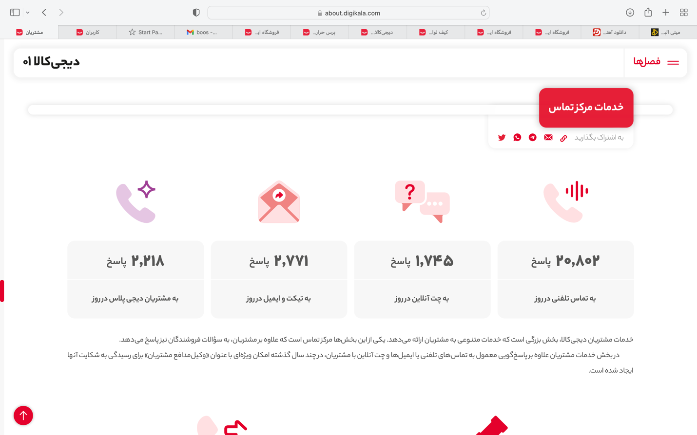 از ابزارهای متنوع برای پرداخت تا خدمات پس از فروش 3