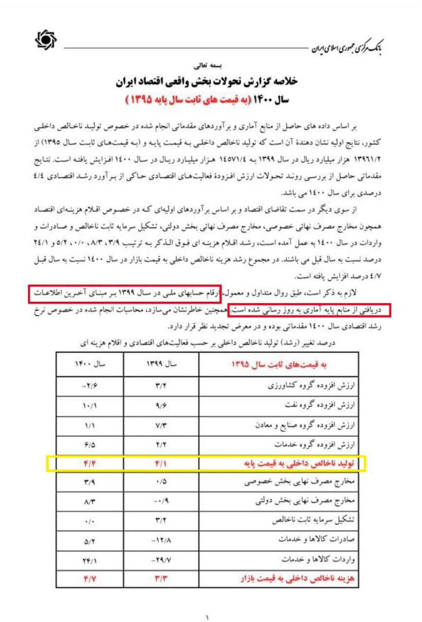 نامه سرگشاده نوبخت به رئیسی: برای جلسه با مدیران اقتصادی درباره عملکرد اقتصادی دولت قبل اعلام آمادگی می‌کنم 2