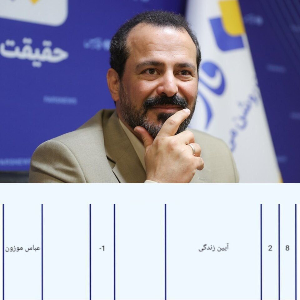 این مجری صدا و سیما قرار است به دانشجویان شریف «آیین زندگی» درس بدهد