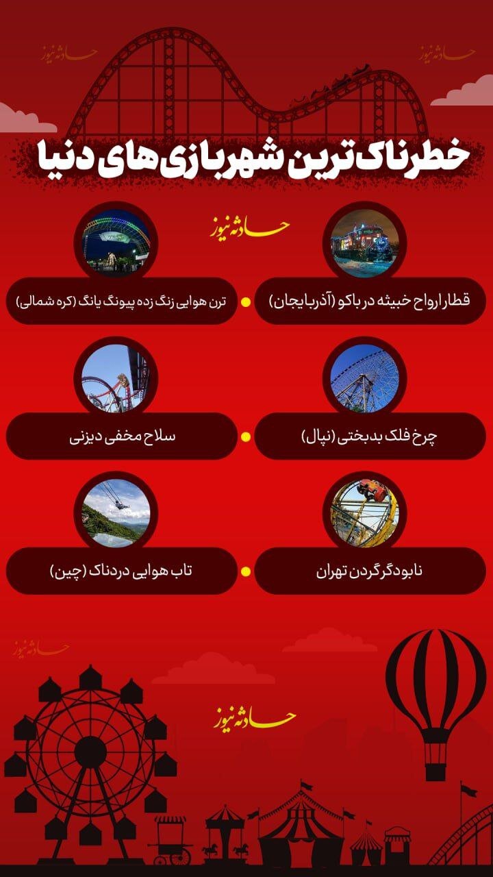 اینفوگرافیک | خطرناک‌ترین شهربازی‌های دنیا در کدام شهرها هستند؟