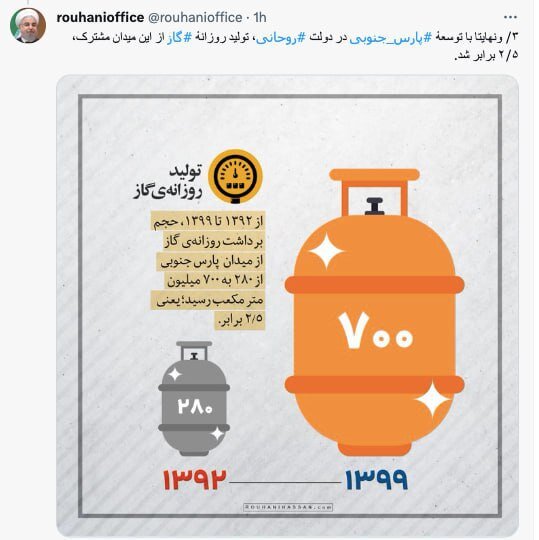 پاسخ آماری و دقیق دفتر حسن روحانی به اظهارات رئیسی درباره پارس جنوبی