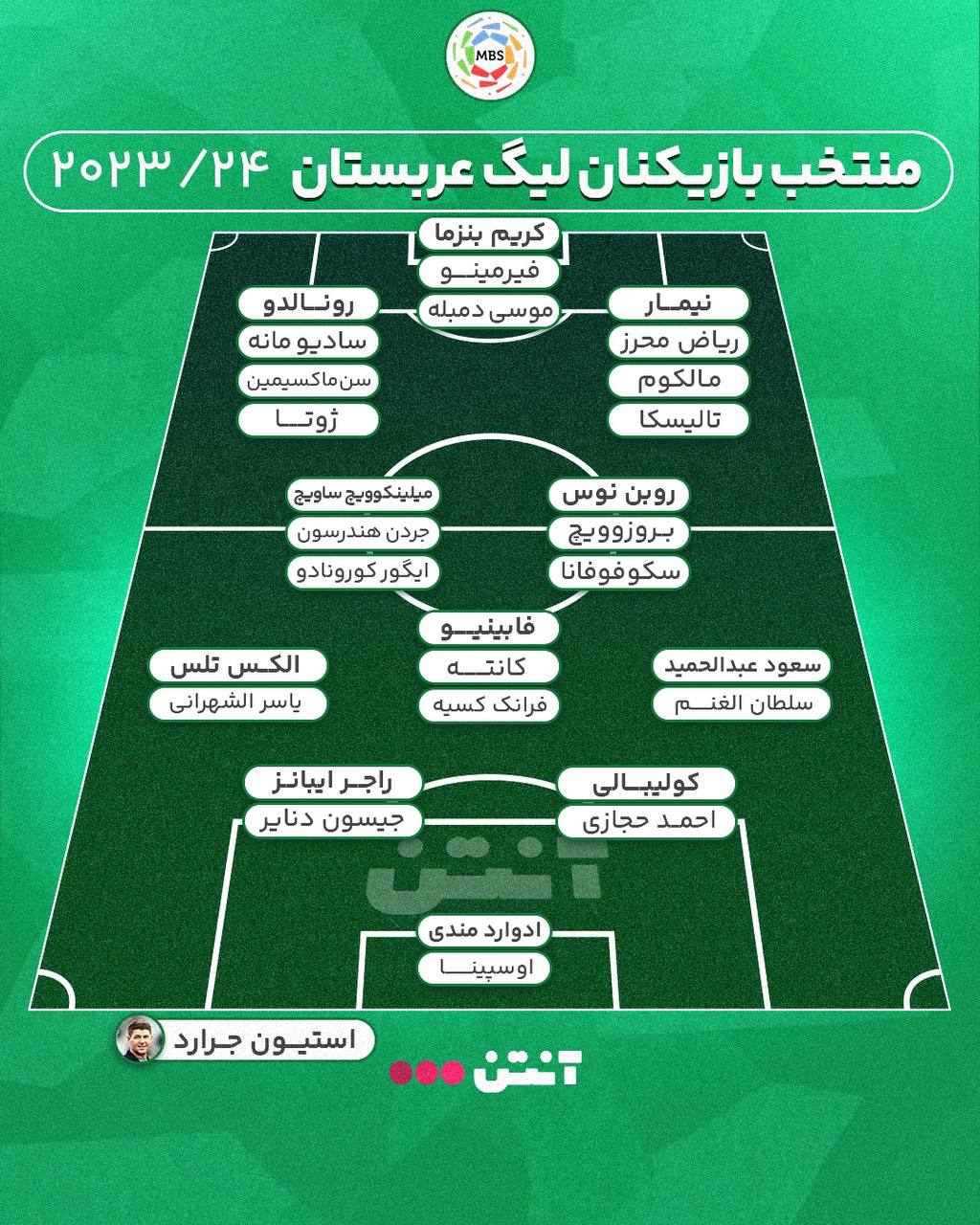 لیگ عربستان؛ رویاسازی یا رویافروشی