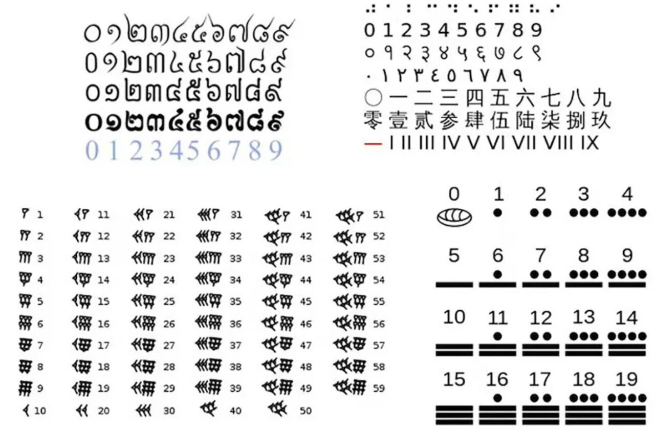 پاسخ این سوال ساده را نمیدانید / چرا دو به علاوه دو همیشه چهار میشود؟ 2