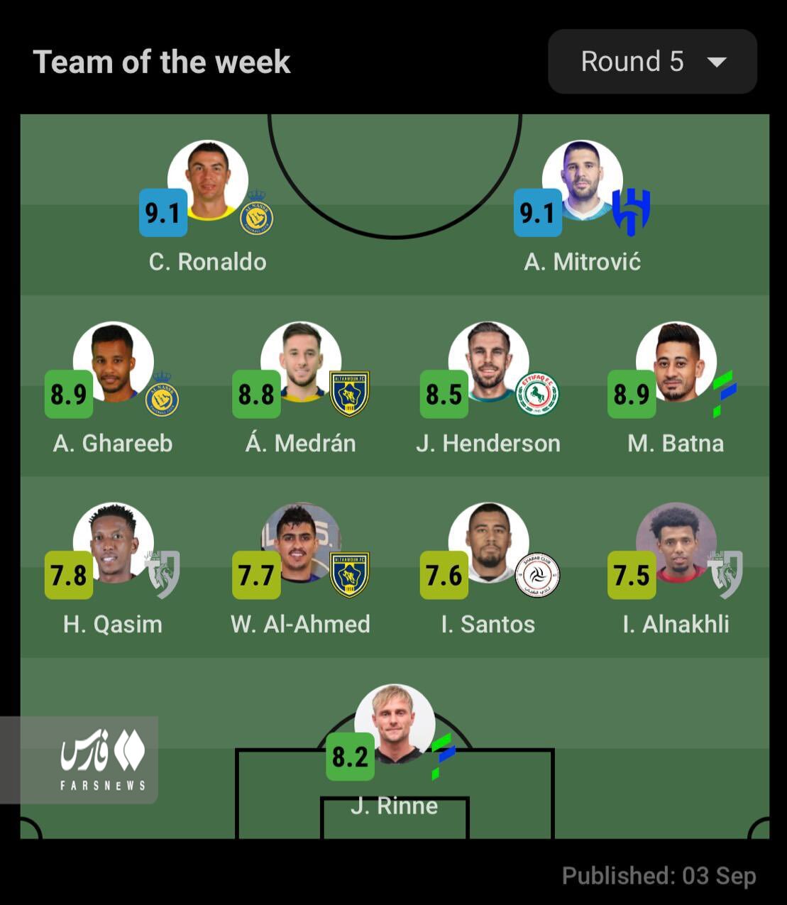 عکس| هتتریک رونالدو در لیگ عربستان