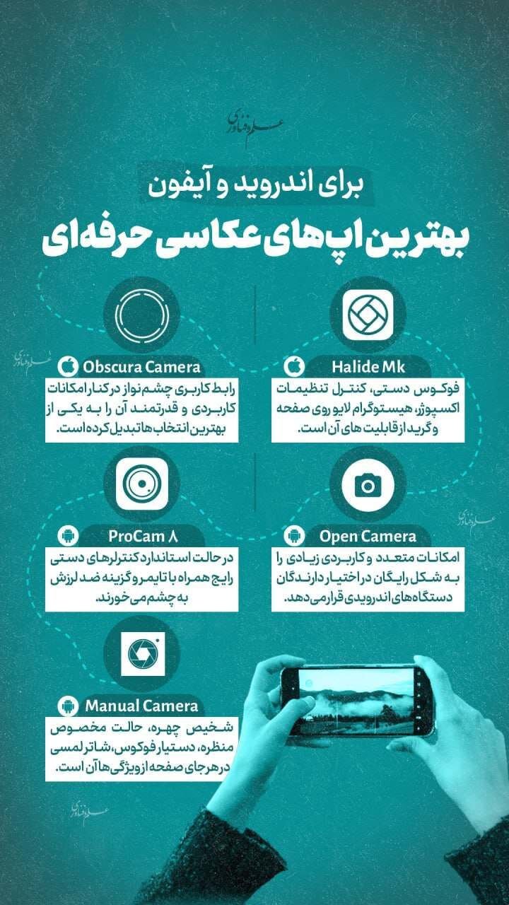 اینفوگرافیک | بهترین اپهای عکاسی حرفهای برای اندروید و آیفون