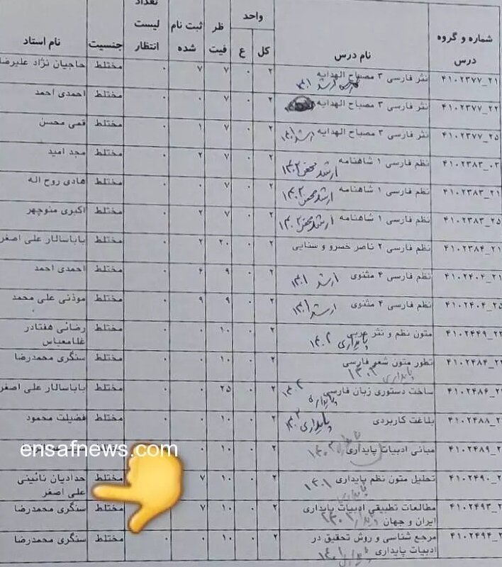 سعید حدادیان استاد مقطع کارشناسی ارشد دانشگاه تهران شد / مداح معروف چه درسهایی ارائه میدهد؟/ عکس 2