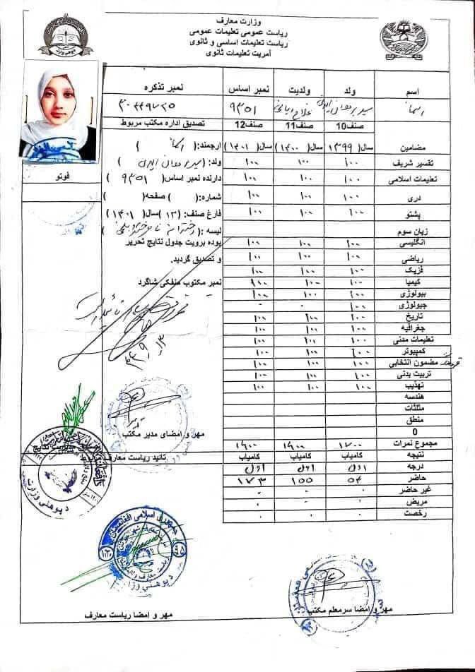 کارنامه دختر نخبه افغانستانی که طالبان اجازه ندادند در کنکور شرکت کند/ عکس