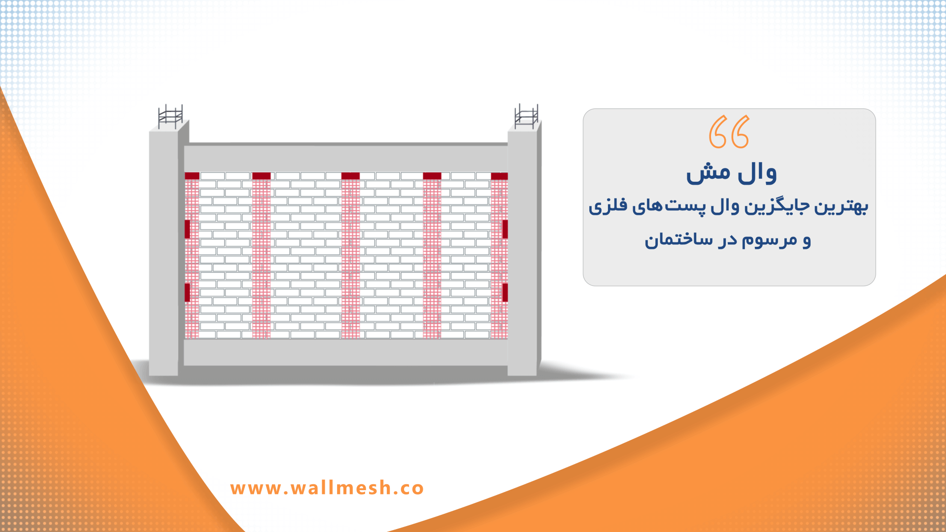 مش فایبرگلاس چیست؟ (کاربرد ها و مزایا)