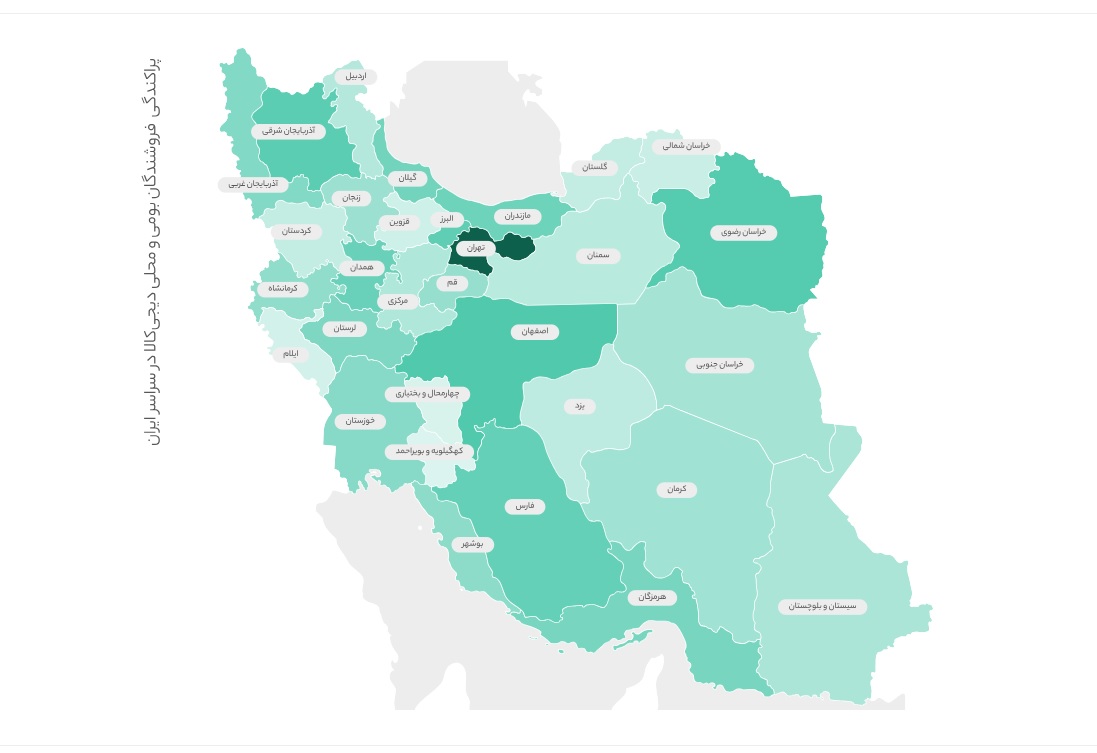 یک سال مهر با دیجیکالا