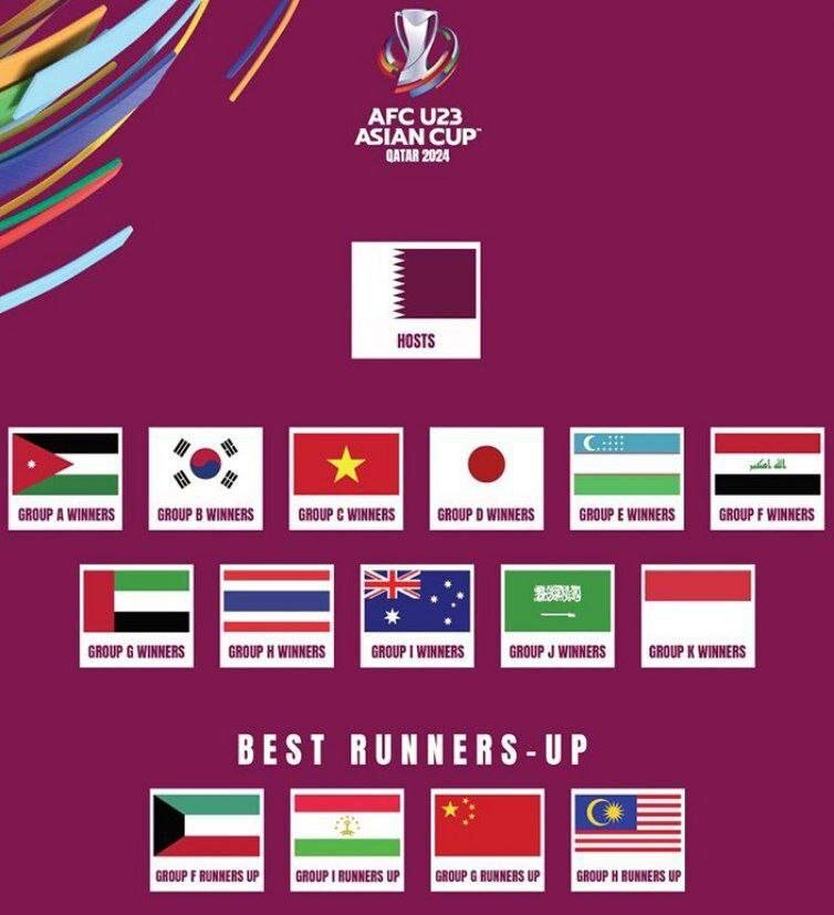 عکس| اعلام رسمی حذف امیدهای ایران از سوی AFC