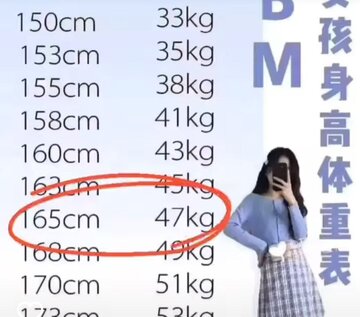 شعار عجیب و غریب یک برند لباس در چین؛ «سایزت رو کوچک کن»/ عکس