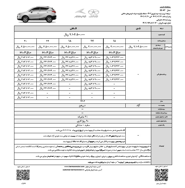 امکان خرید خودروهای S3، S5، J4 و J7 به صورت اقساطی و باشرایط ویژه