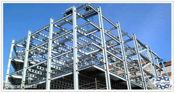 Discover the Best Rebar Price with Esfahanahan.com Steel Expert